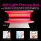 Van de volledige het Vlekkenmiddelen LEIDENE van de Lichaamsrimpel de Beddencabine Rood lichttherapie
